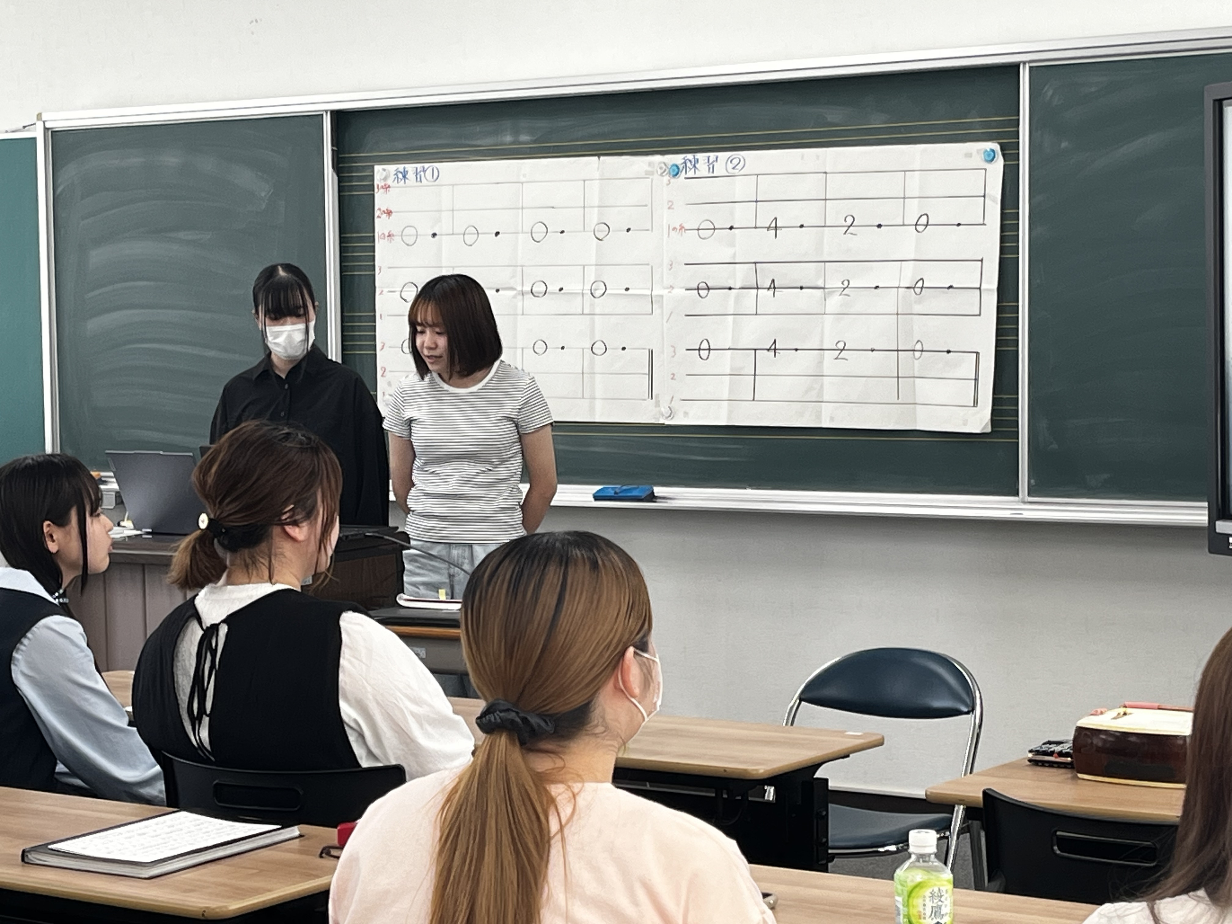 音楽教育コースのコース紹介